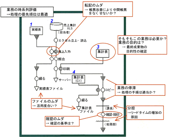 chart1.gif