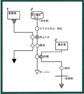 chart2.gif